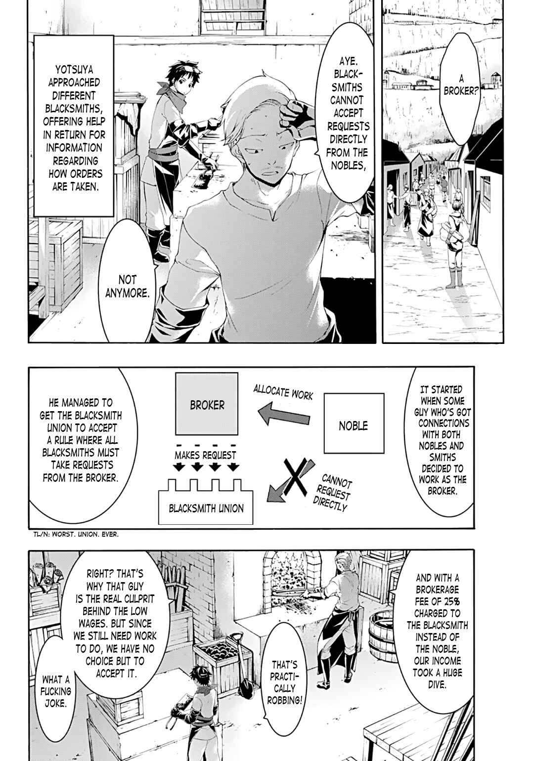 100-man no Inochi no Ue ni Ore wa Tatteiru Chapter 51 page 6