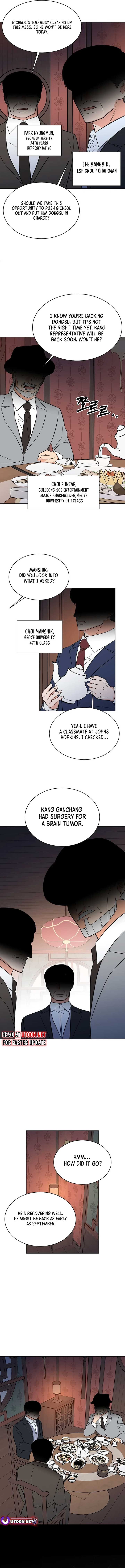 1st year Max Level Manager Chapter 146 page 9