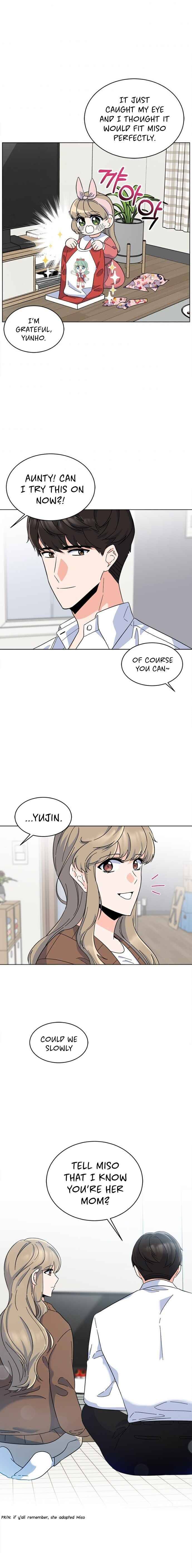 1st year Max Level Manager Chapter 27 page 15