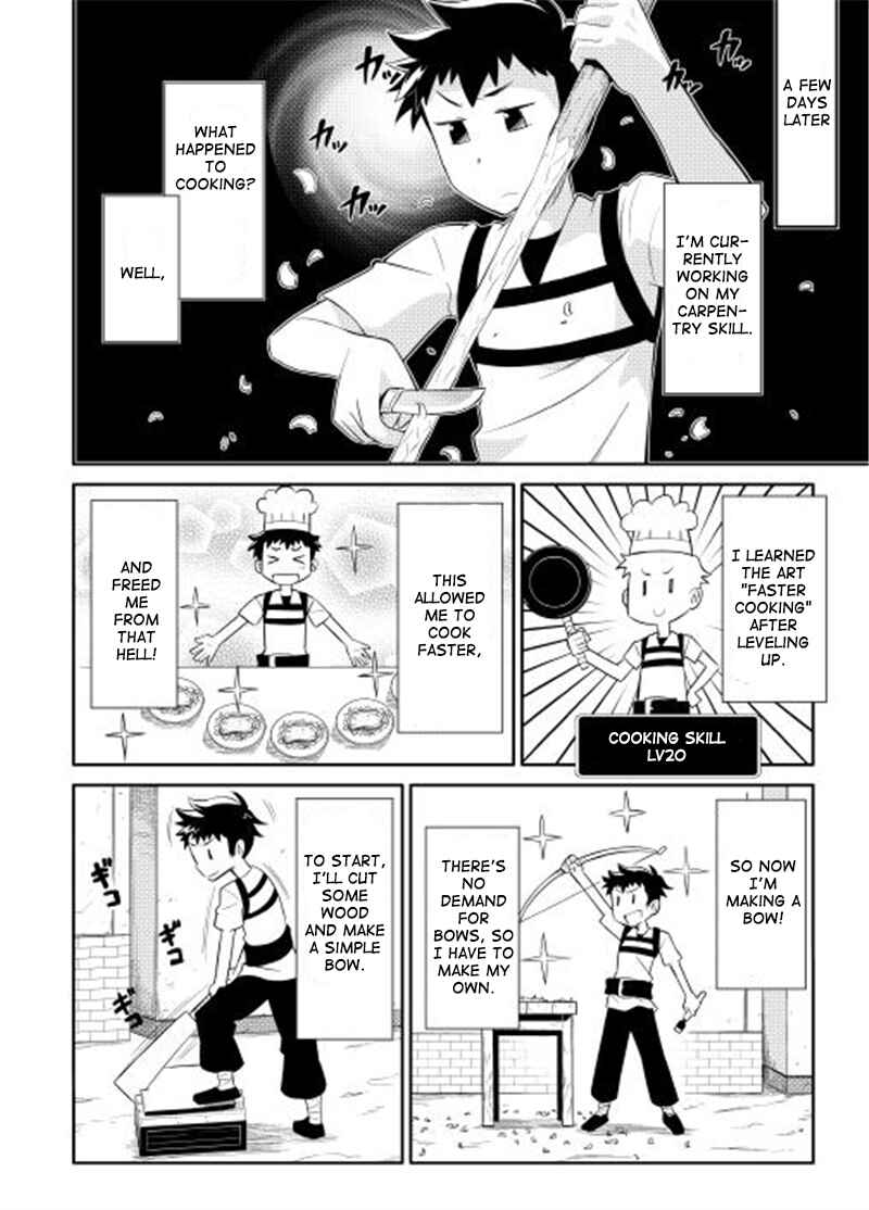 A Certain Middle-Aged Man's VRMMO Activity Log Chapter 2 page 12