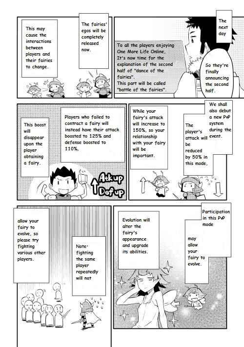 A Certain Middle-Aged Man's VRMMO Activity Log Chapter 6 page 17