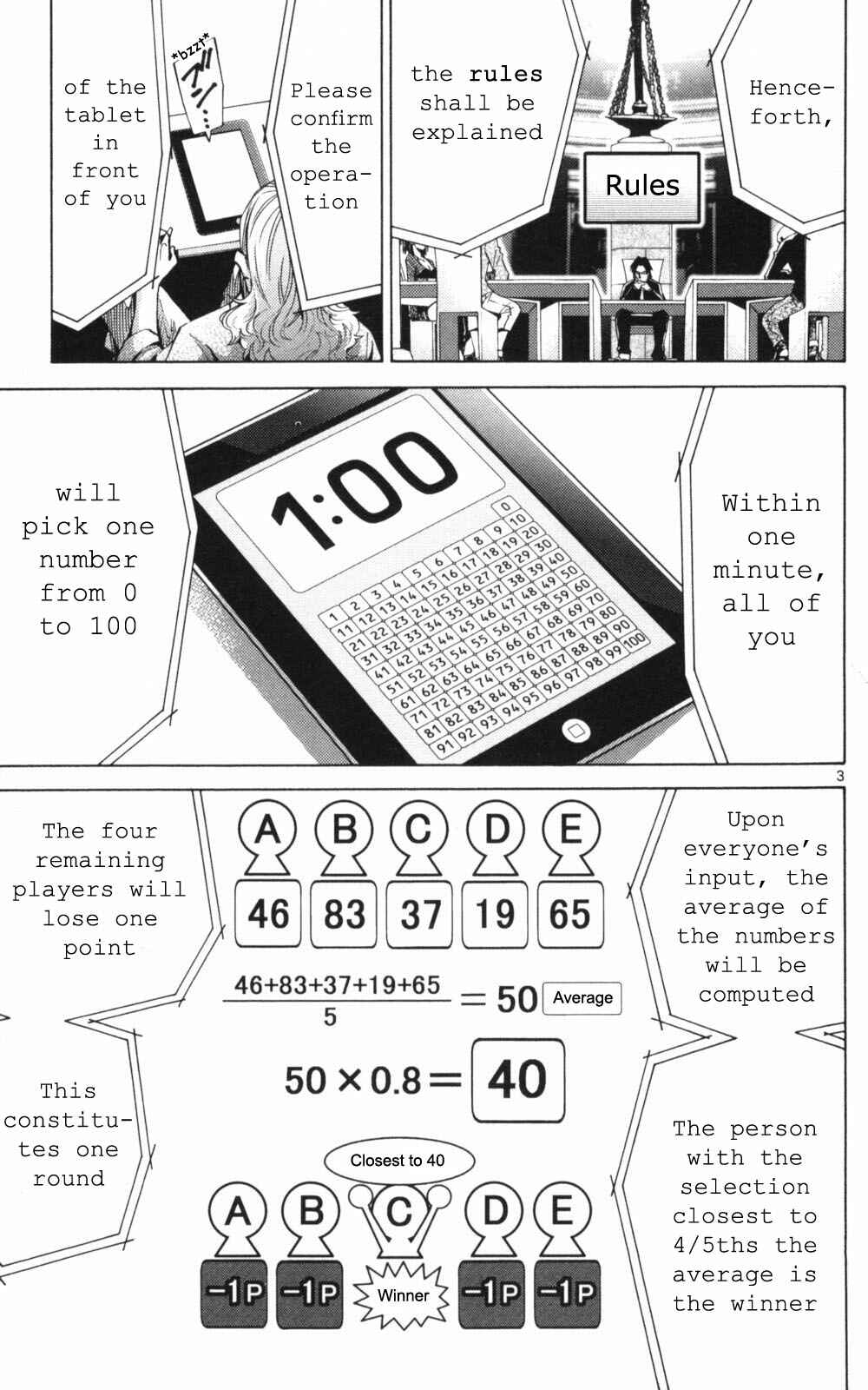 Alice in Borderland Chapter 51.2 page 2