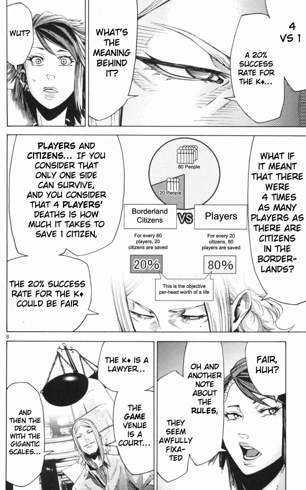 Alice in Borderland Chapter 51.2 page 7