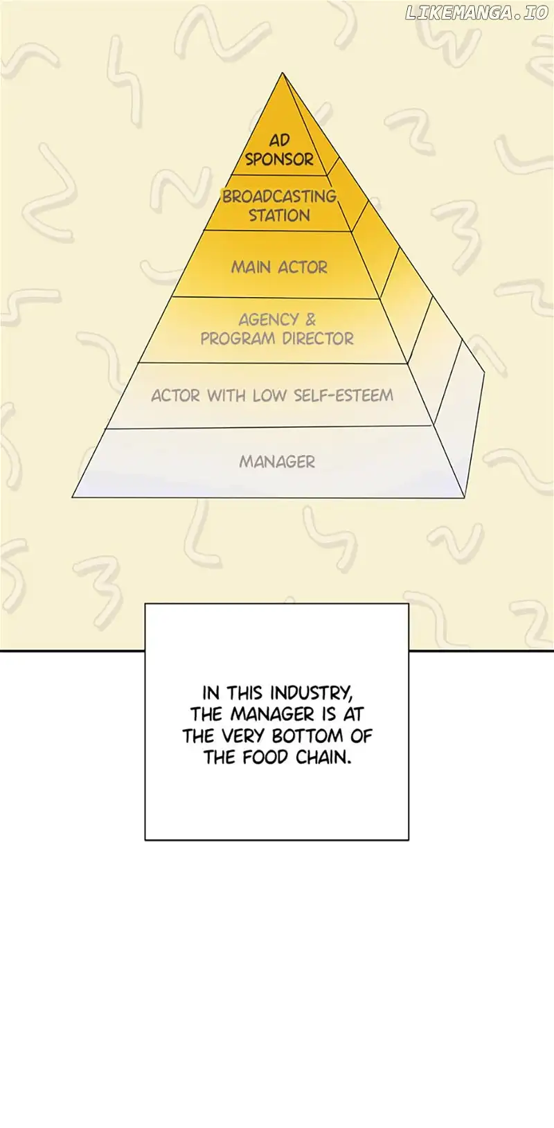 An Unwholesome Proposal Chapter 24 page 8
