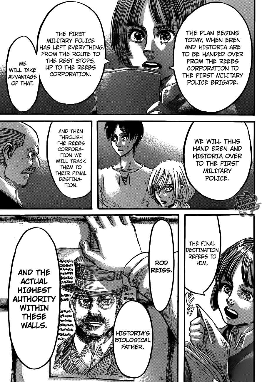 Attack on Titan Chapter 56 page 28