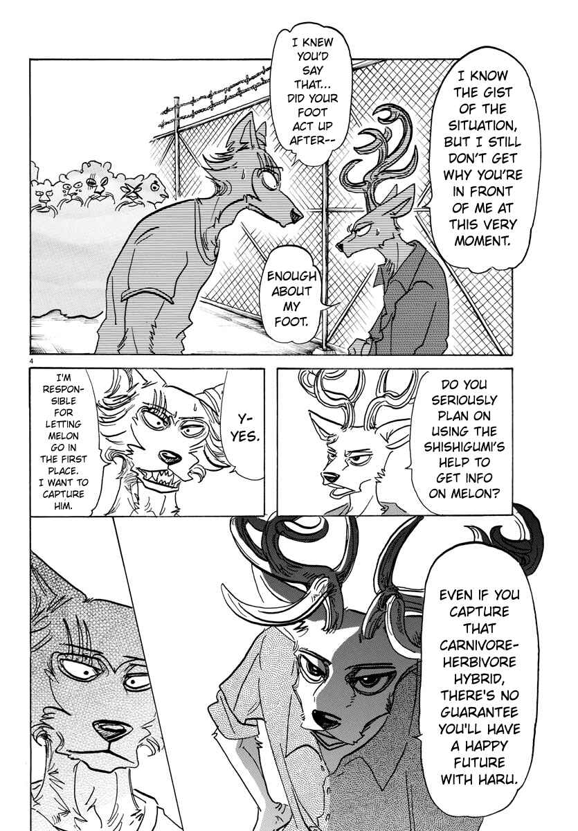 BEASTARS Chapter 144 page 2