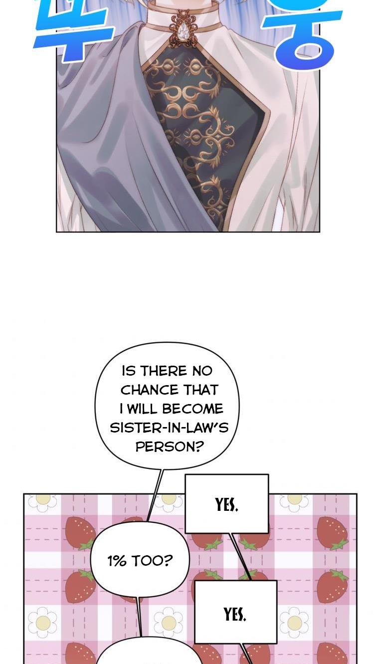 Becoming The Villain’s Family Chapter 31 page 53