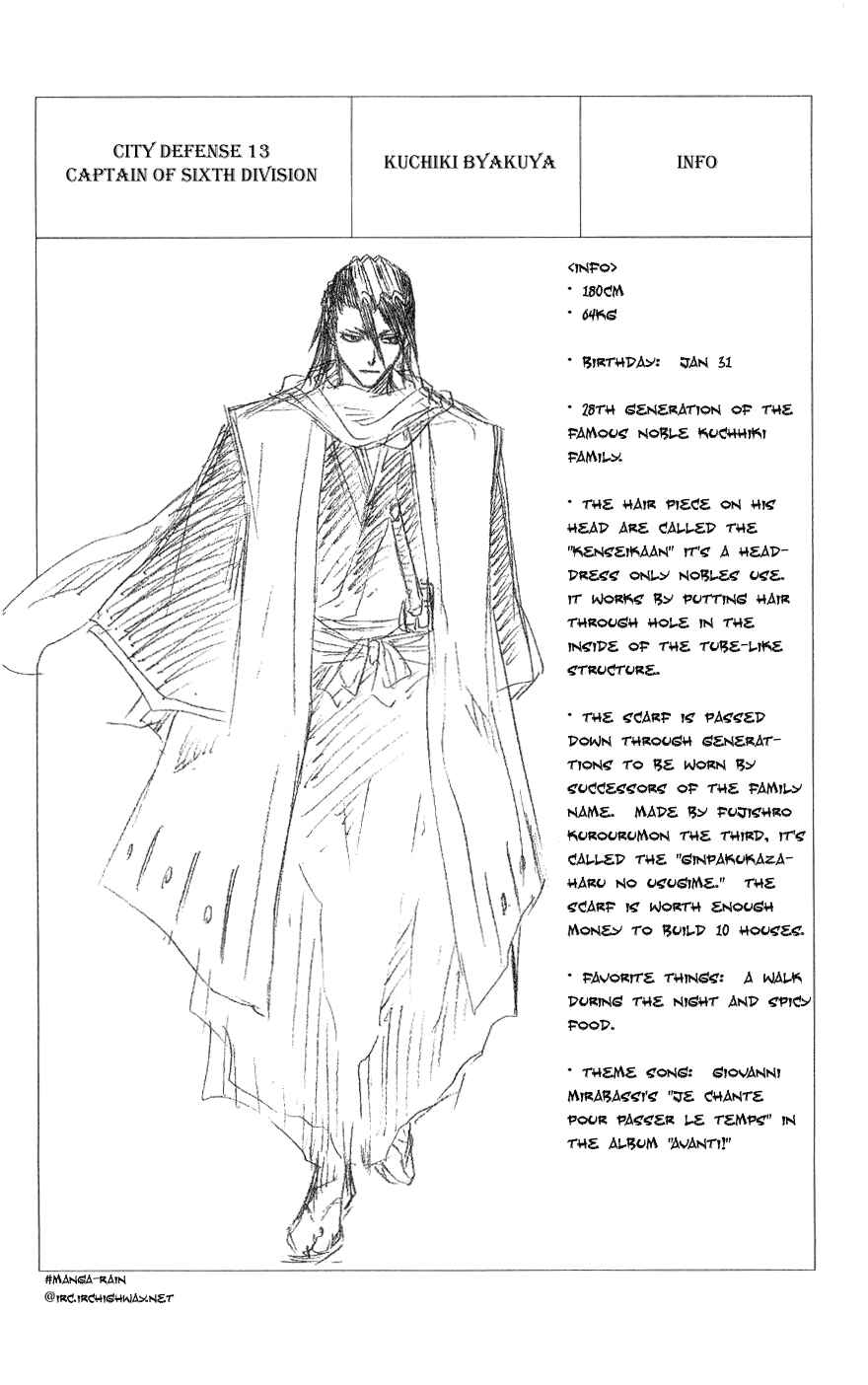 Bleach Chapter 79 page 21