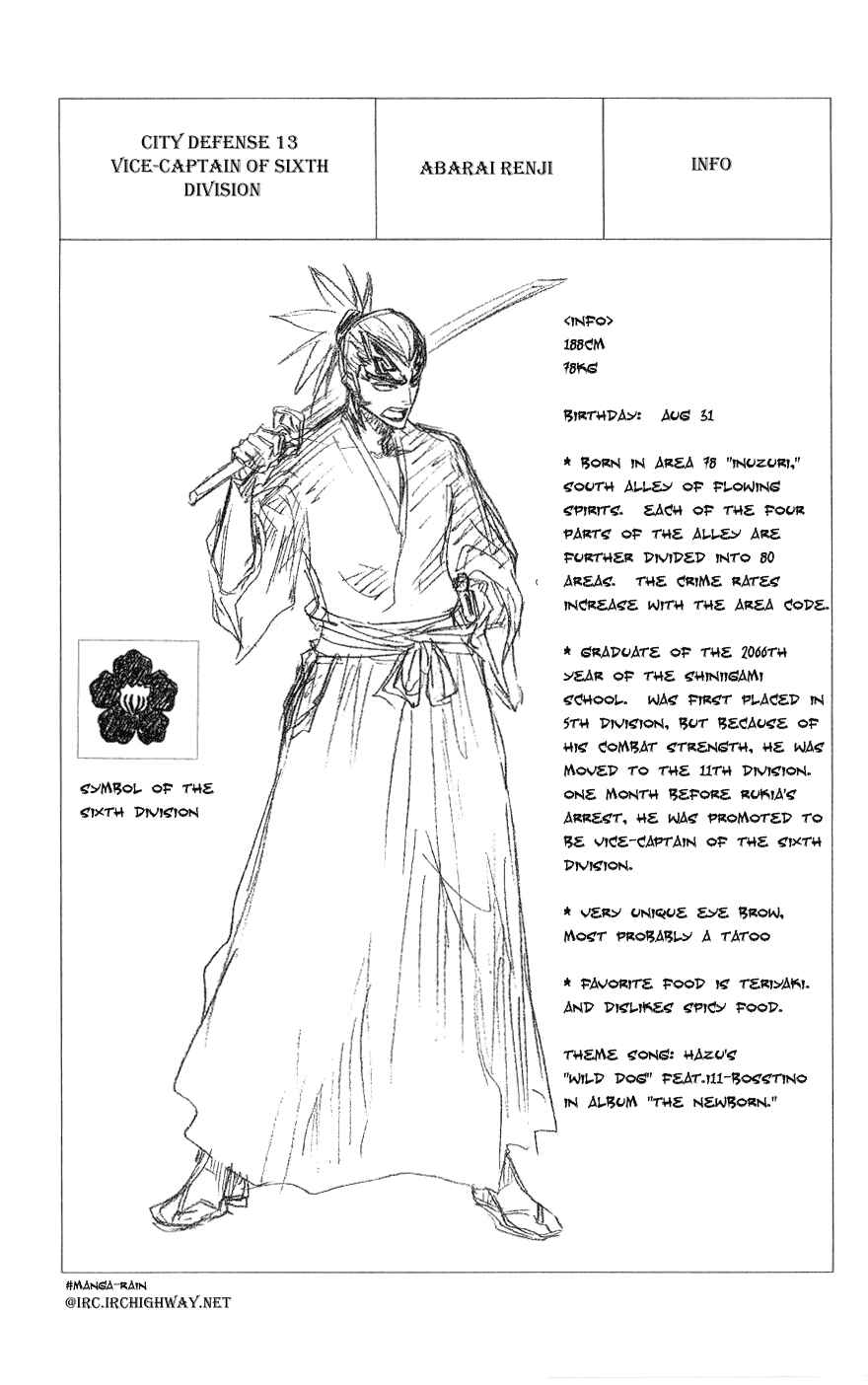 Bleach Chapter 79 page 22