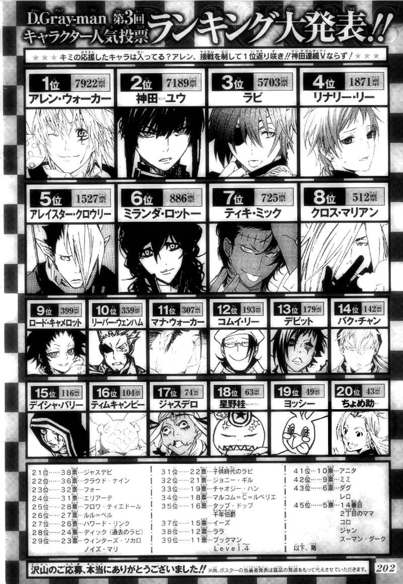 D.Gray-man Chapter 171 page 2