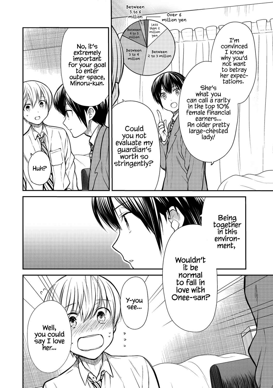 Danshi Koukousei wo Yashinaitai Onee-san no Hanashi Chapter 210 page 2