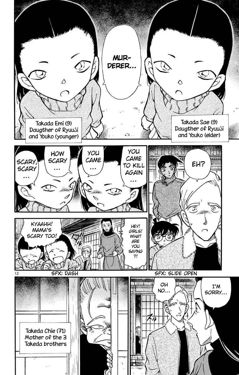 Detective Conan Chapter 246 page 12