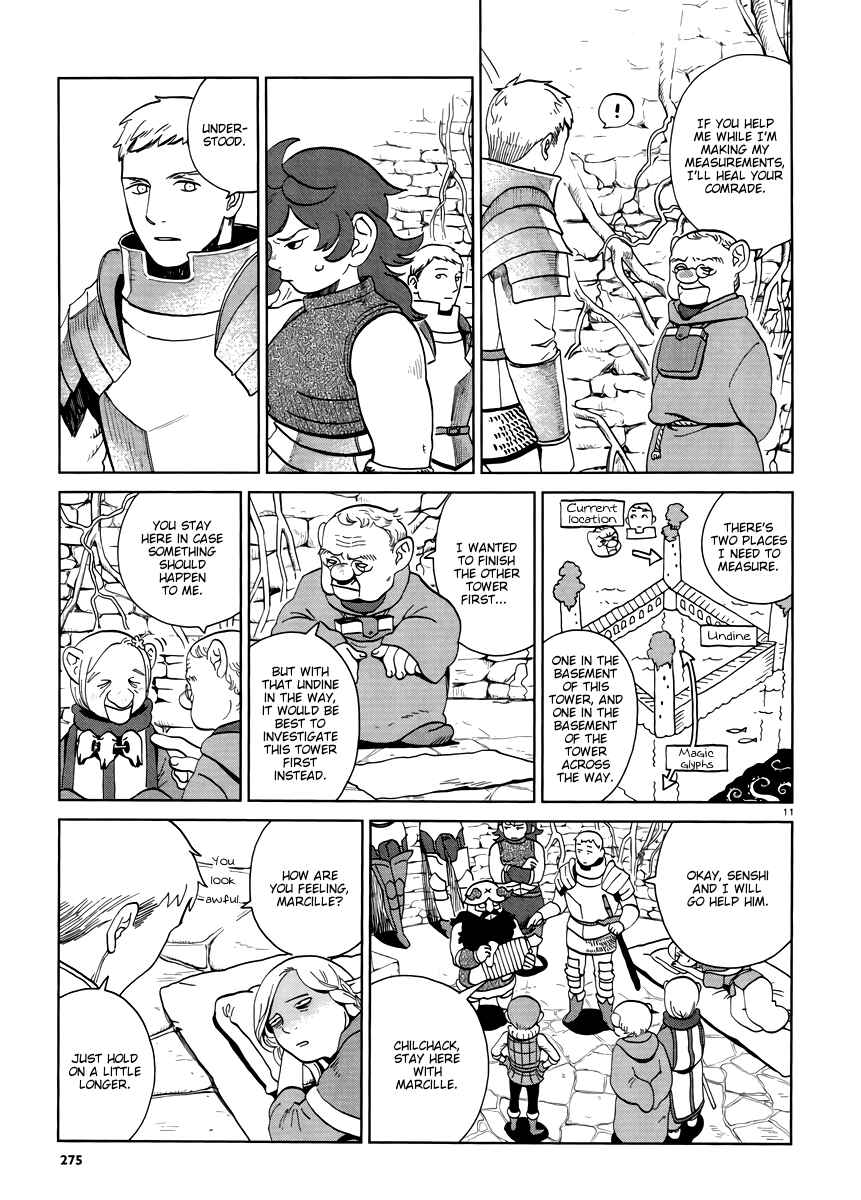 Dungeon Meshi Chapter 19 page 10