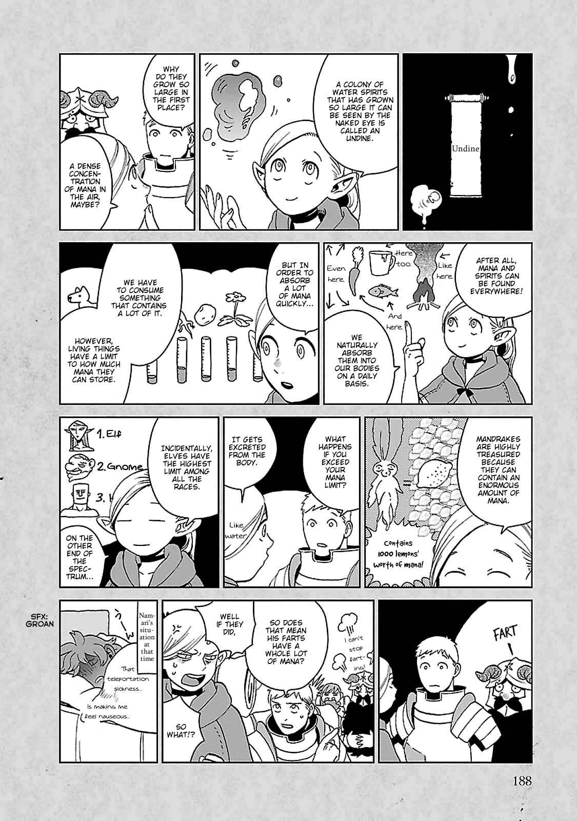 Dungeon Meshi Chapter 28.5 page 4
