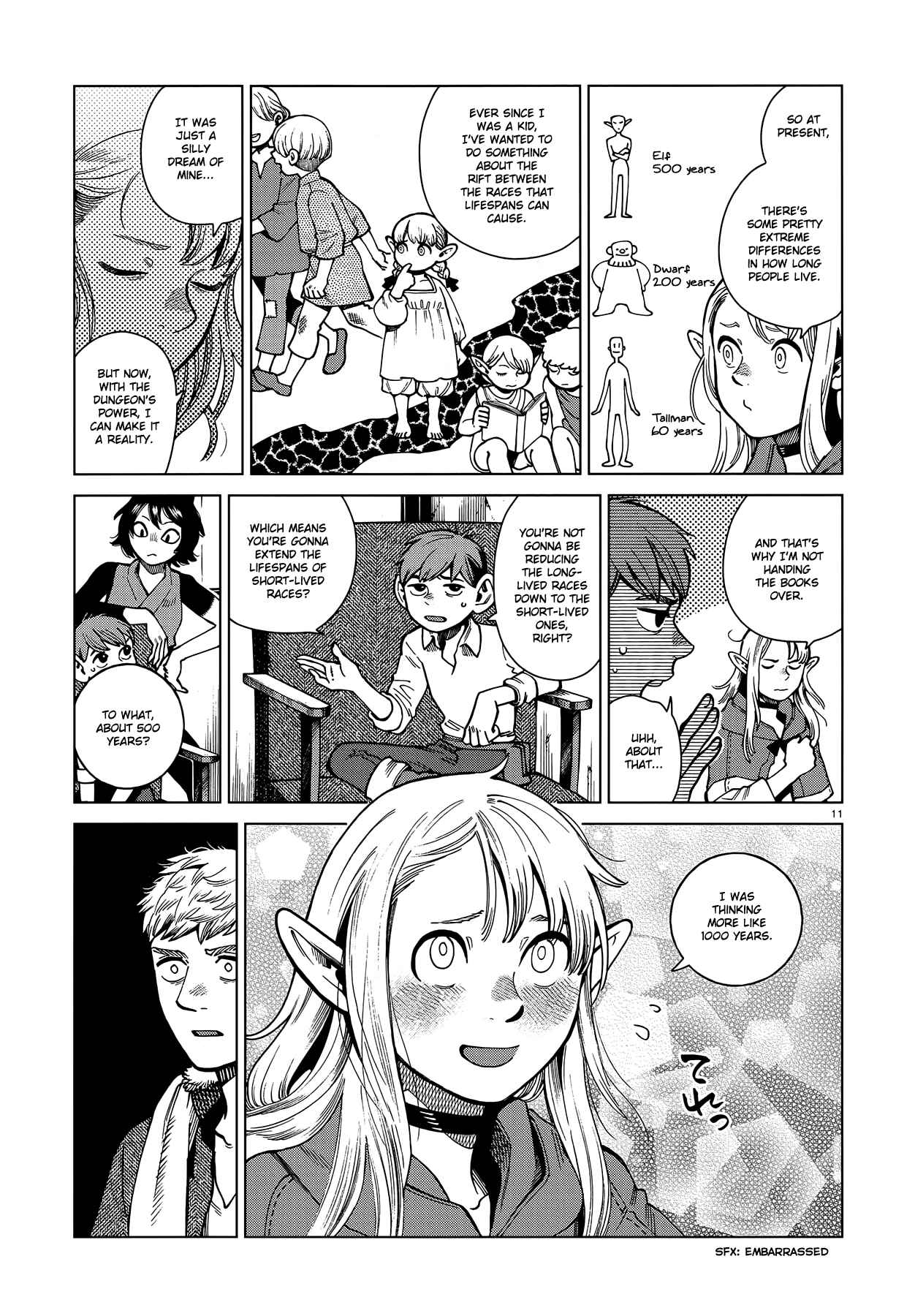 Dungeon Meshi Chapter 80 page 10