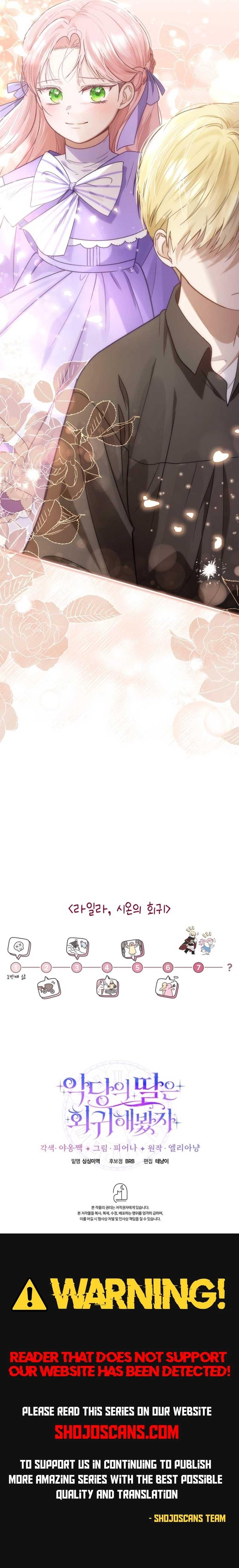 Even if the Villain’s Daughter Regresses Chapter 16 page 12