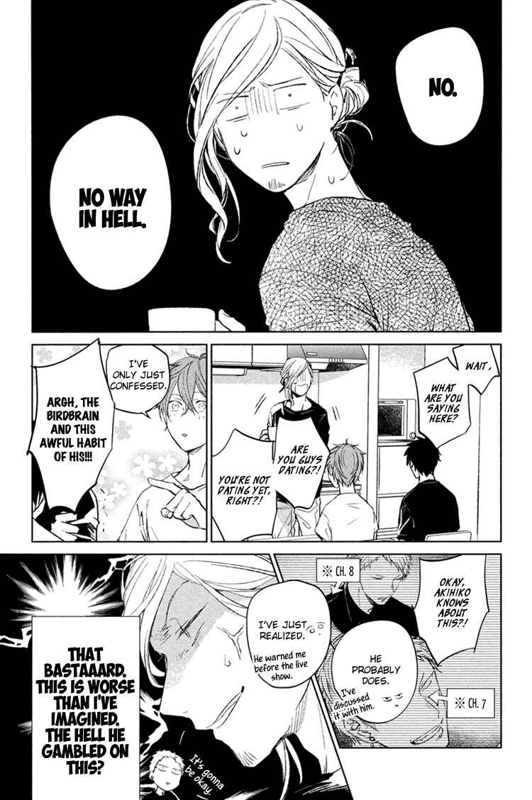 Given Chapter 14 page 10