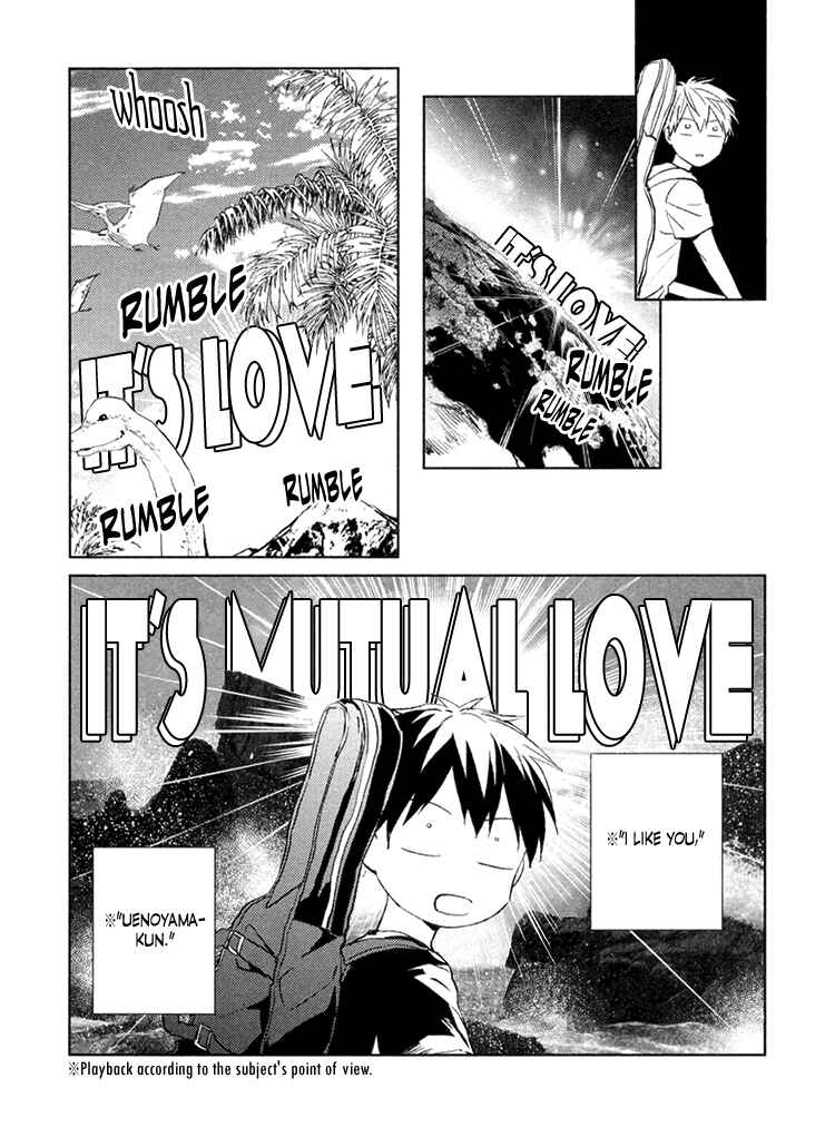 Given Chapter 14 page 2