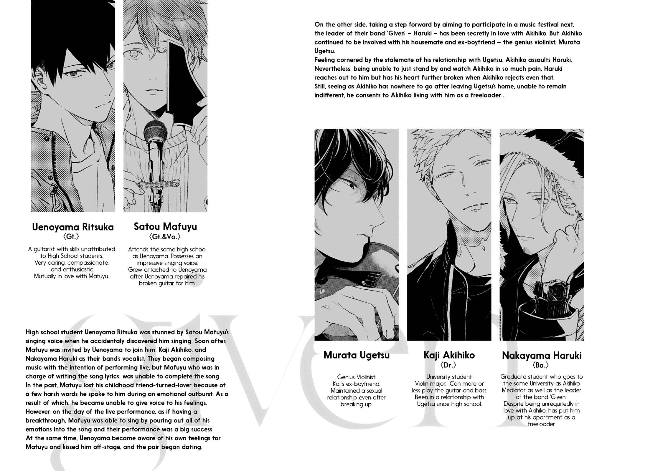 Given Chapter 22 page 5