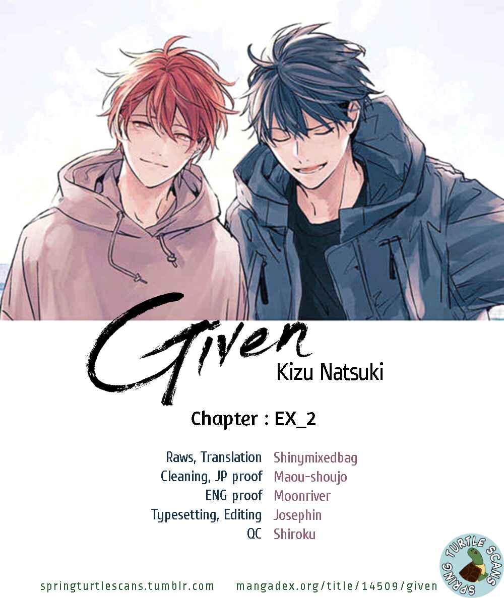 Given Chapter 36 page 12