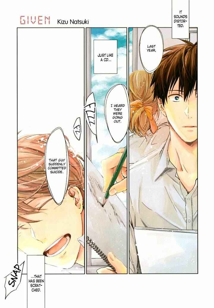 Given Chapter 6 page 1