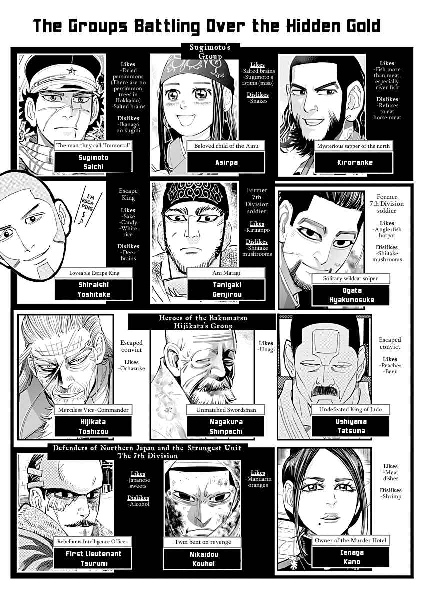 Golden Kamuy Chapter 60 page 4
