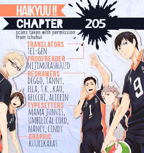 Haikyu!! Chapter 205 page 0