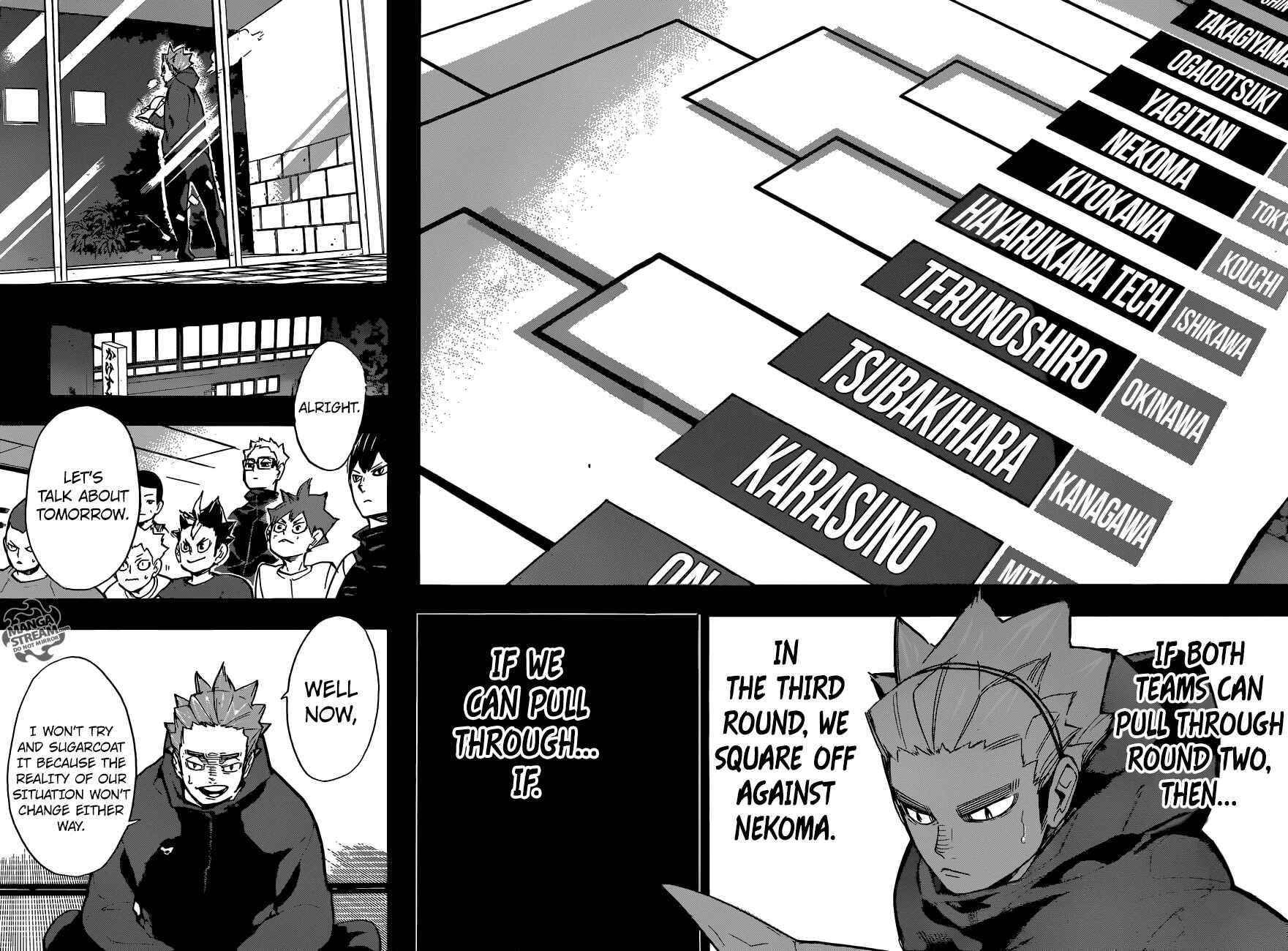 Haikyu!! Chapter 247 page 6
