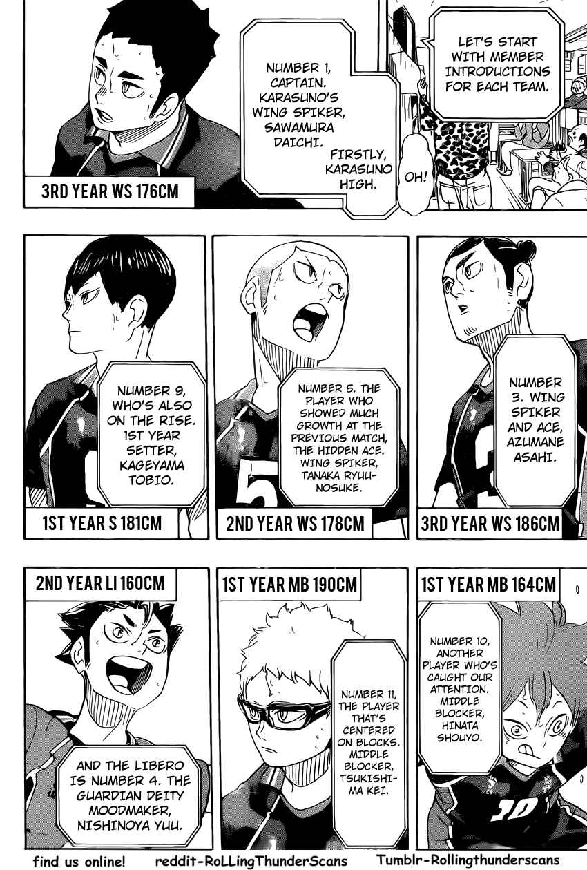 Haikyu!! Chapter 293 page 12