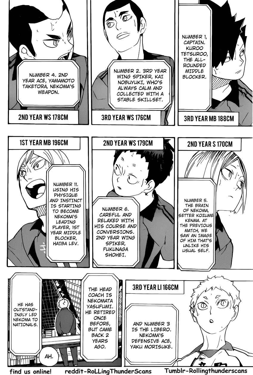 Haikyu!! Chapter 293 page 14