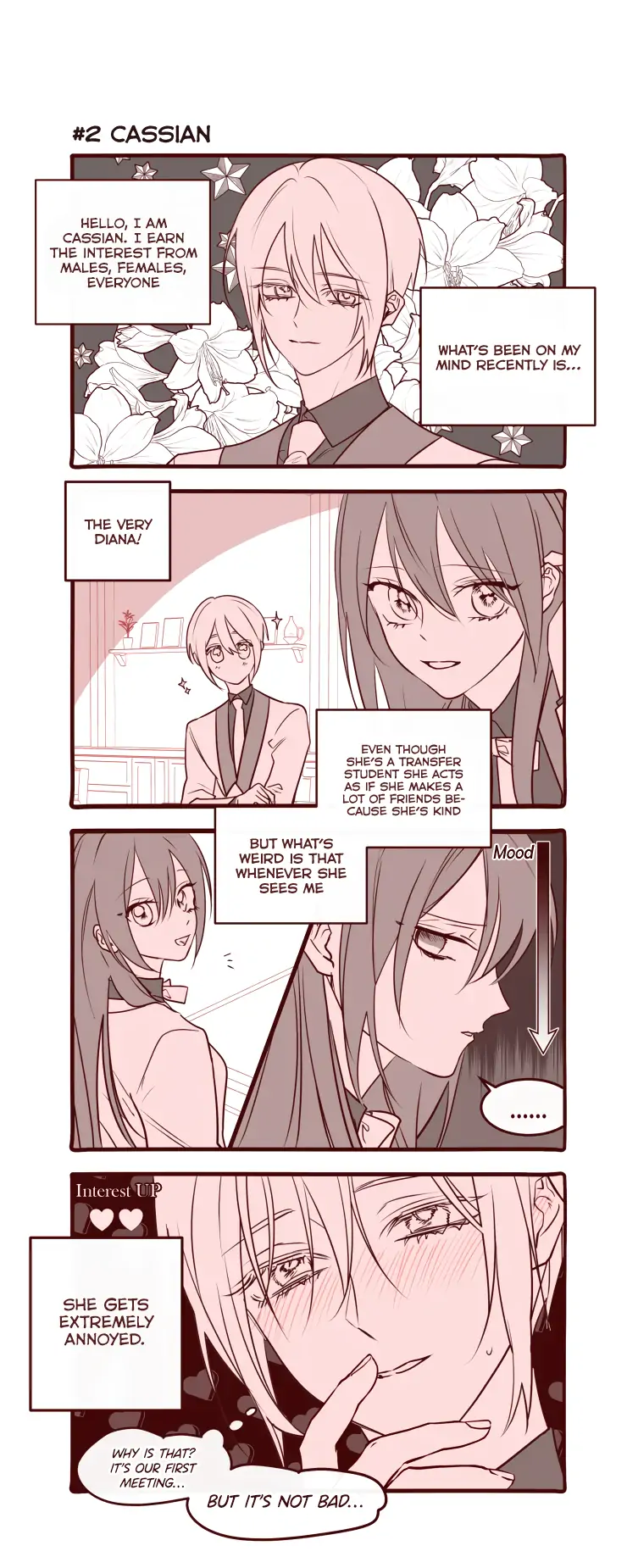 Heart Throbbing Conqueror Chapter 30.5 page 4