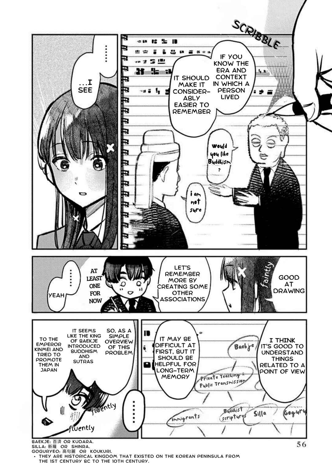 Houkago no Idol ni wa Himitsu ga aru Chapter 2 page 13