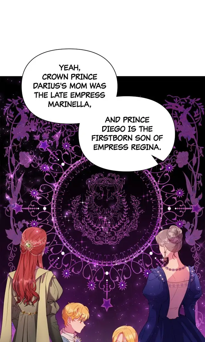 How the Count’s Young Lady Tames the Emperor’s Dog Chapter 14 page 6