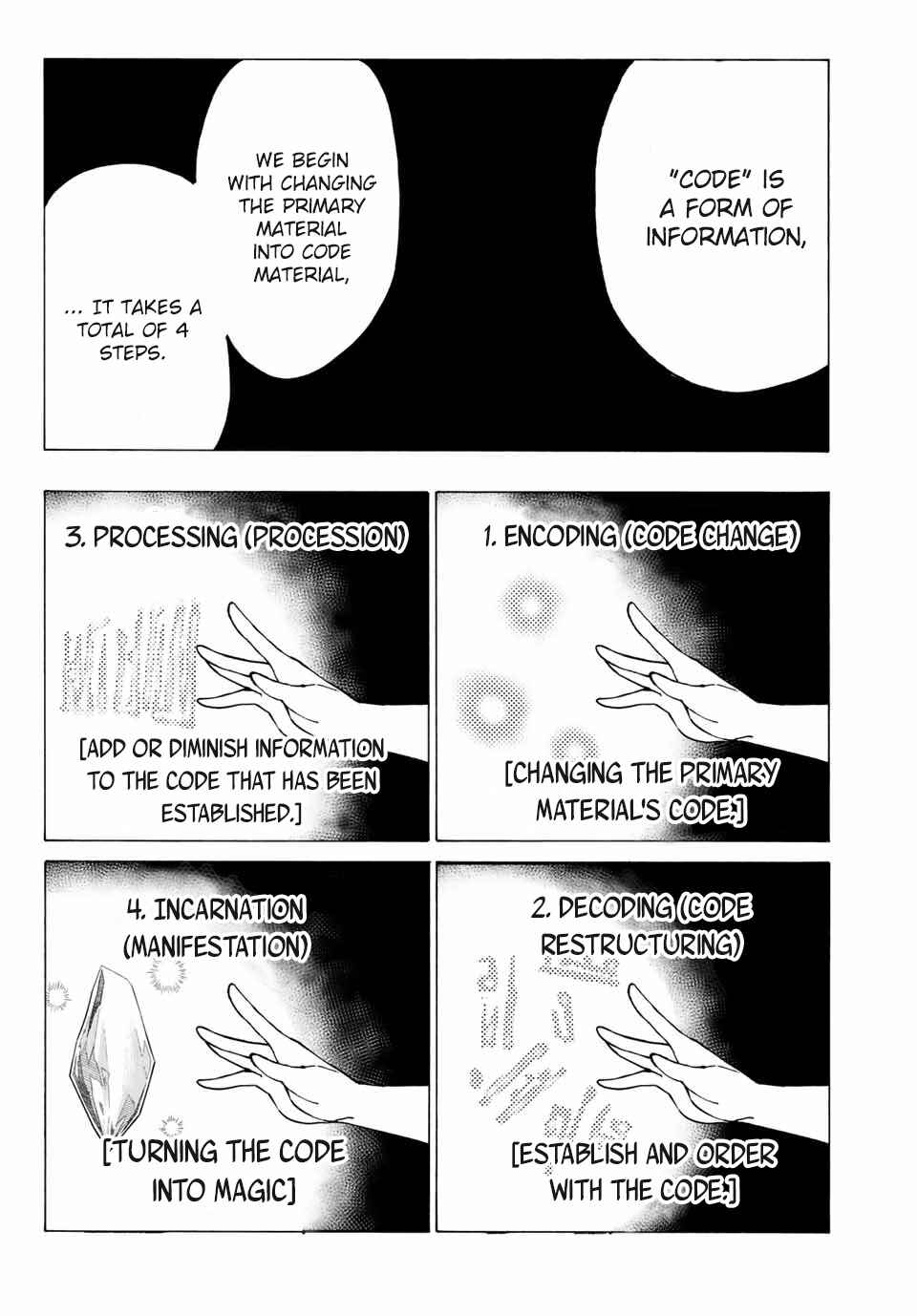 Hyouken no Majutsushi ga Sekai o Suberu Chapter 2 page 4