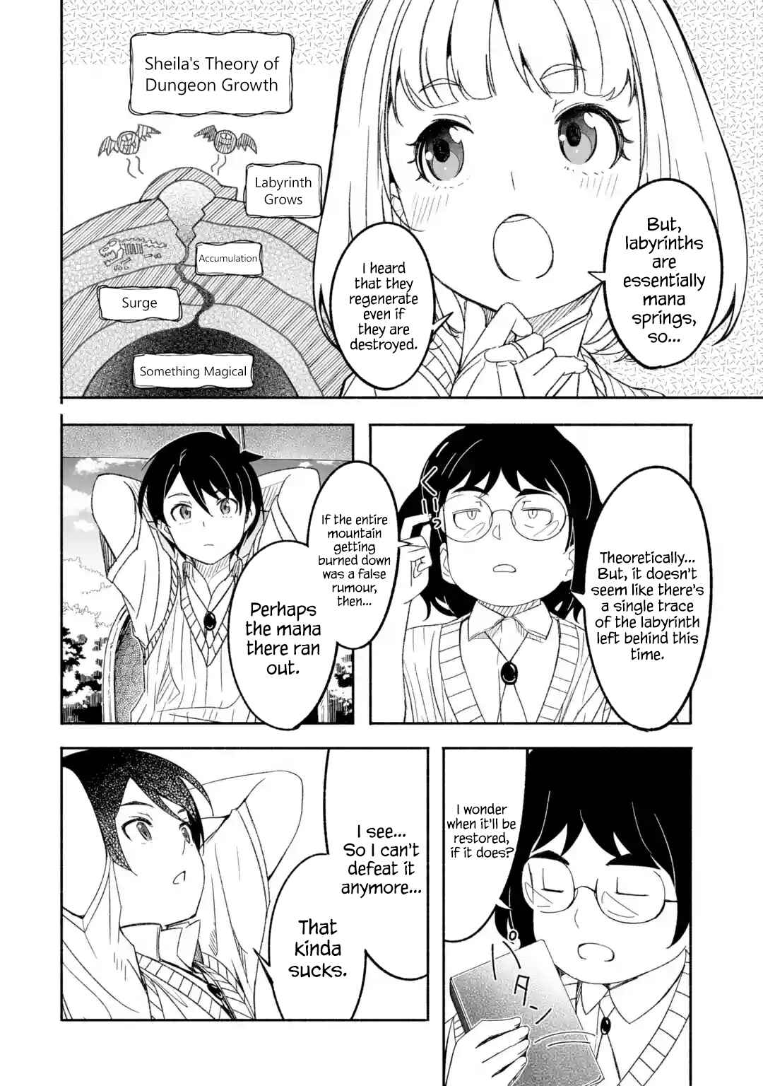 I Can Go Adventuring by Myself, Mom!: The Son Raised by the Strongest Overprotective Dragon-Mom Chapter 13.1 page 11