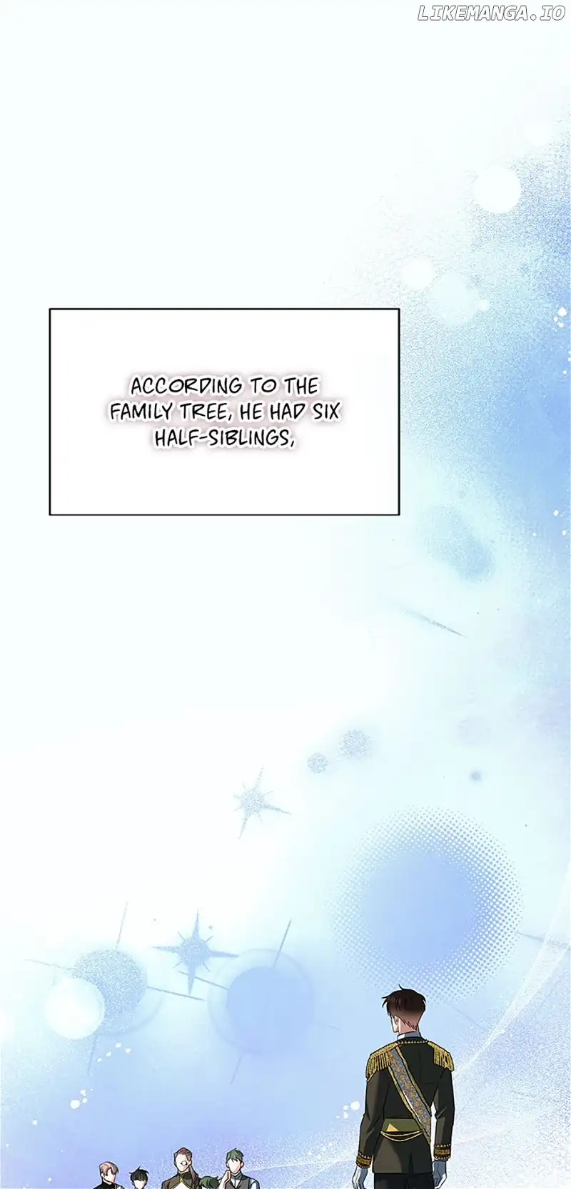 I Created a Harem to Avoid the Male Lead Chapter 35 page 35