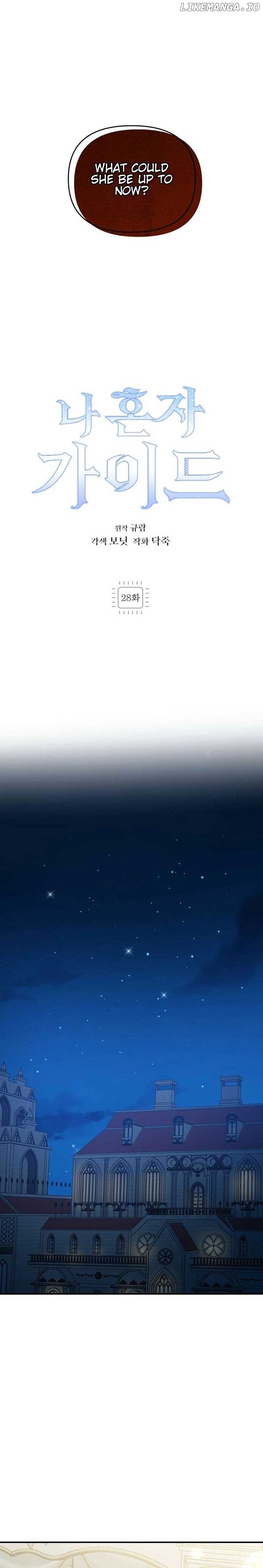 I’m a Solo Guide Chapter 28 page 7