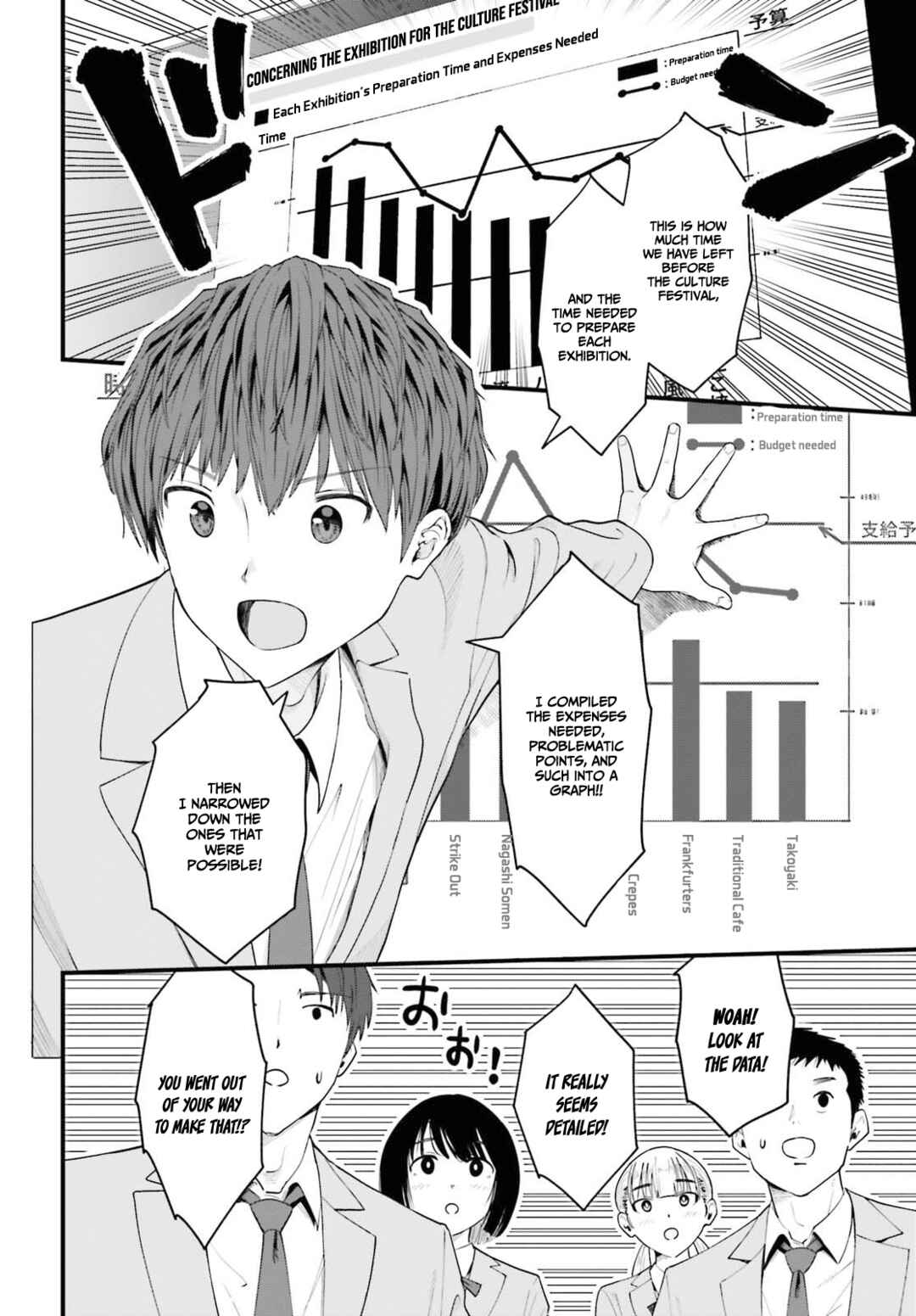 Inkya Datta Ore no Seishun Revenge: Tenshi sugiru Ano Ko to Ayumu Re Life Chapter 8 page 8