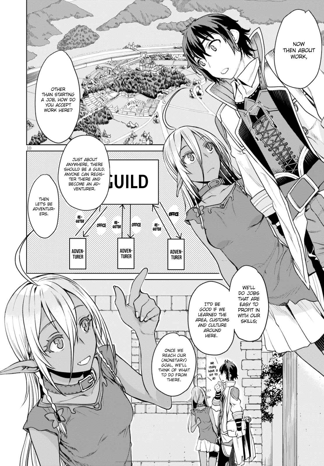 Isekai de Skill wo Kaitai Shitara Cheat na Yome ga Zoushoku Shimashita: Gainen Kousa no Structure Chapter 2 page 10