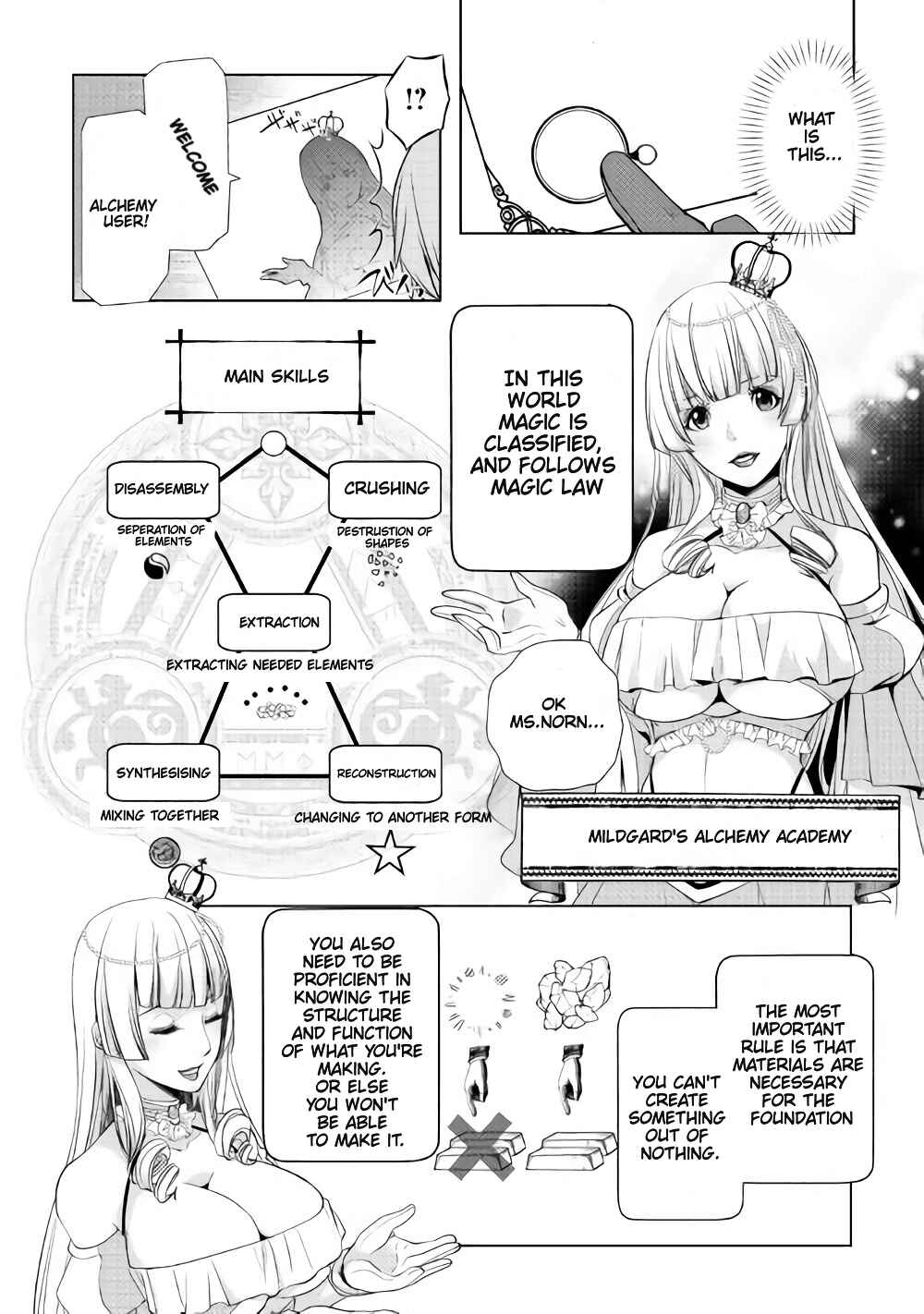 Izure Saikyou no Renkinjutsushi? Chapter 2.3 page 0