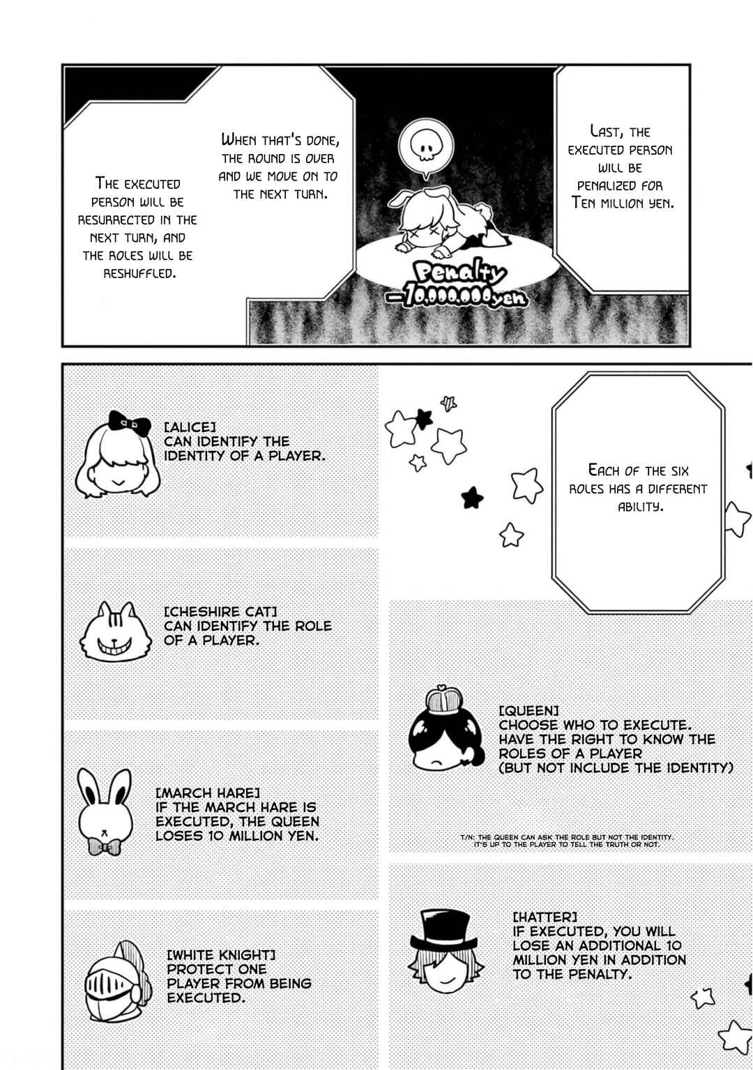 Jishou F-Rank no Oniisama ga Game de Hyouka sareru Gakuen no Chouten ni Kunrin suru Sou desu yo? Chapter 39 page 24