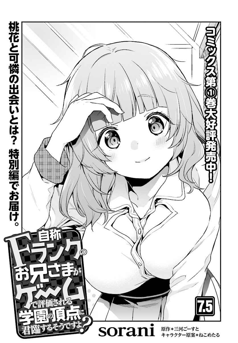 Jishou F-Rank no Oniisama ga Game de Hyouka sareru Gakuen no Chouten ni Kunrin suru Sou desu yo? Chapter 7.5 page 0