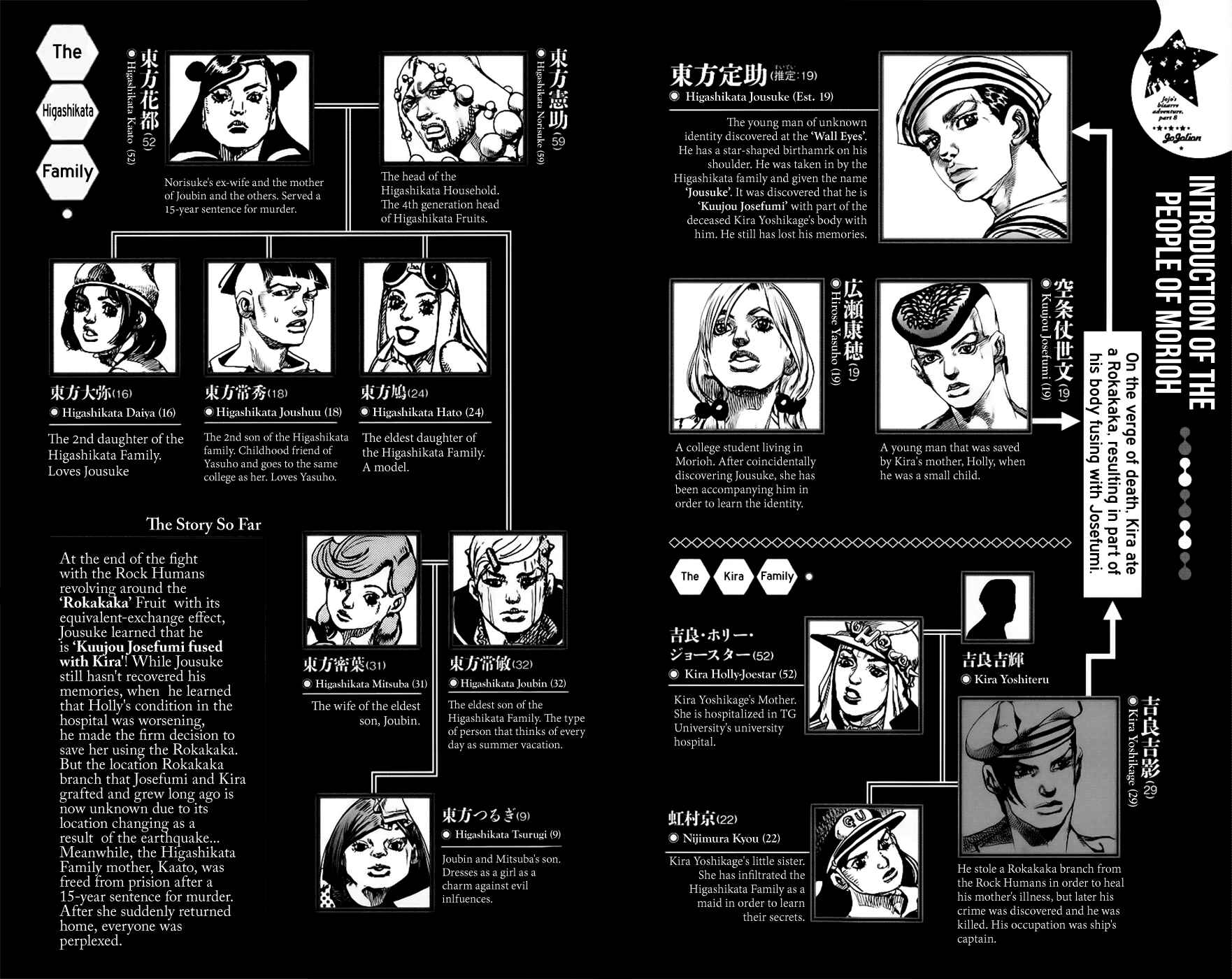 JoJo's Bizarre Adventure Part 8 – JoJolion Chapter 59 page 4