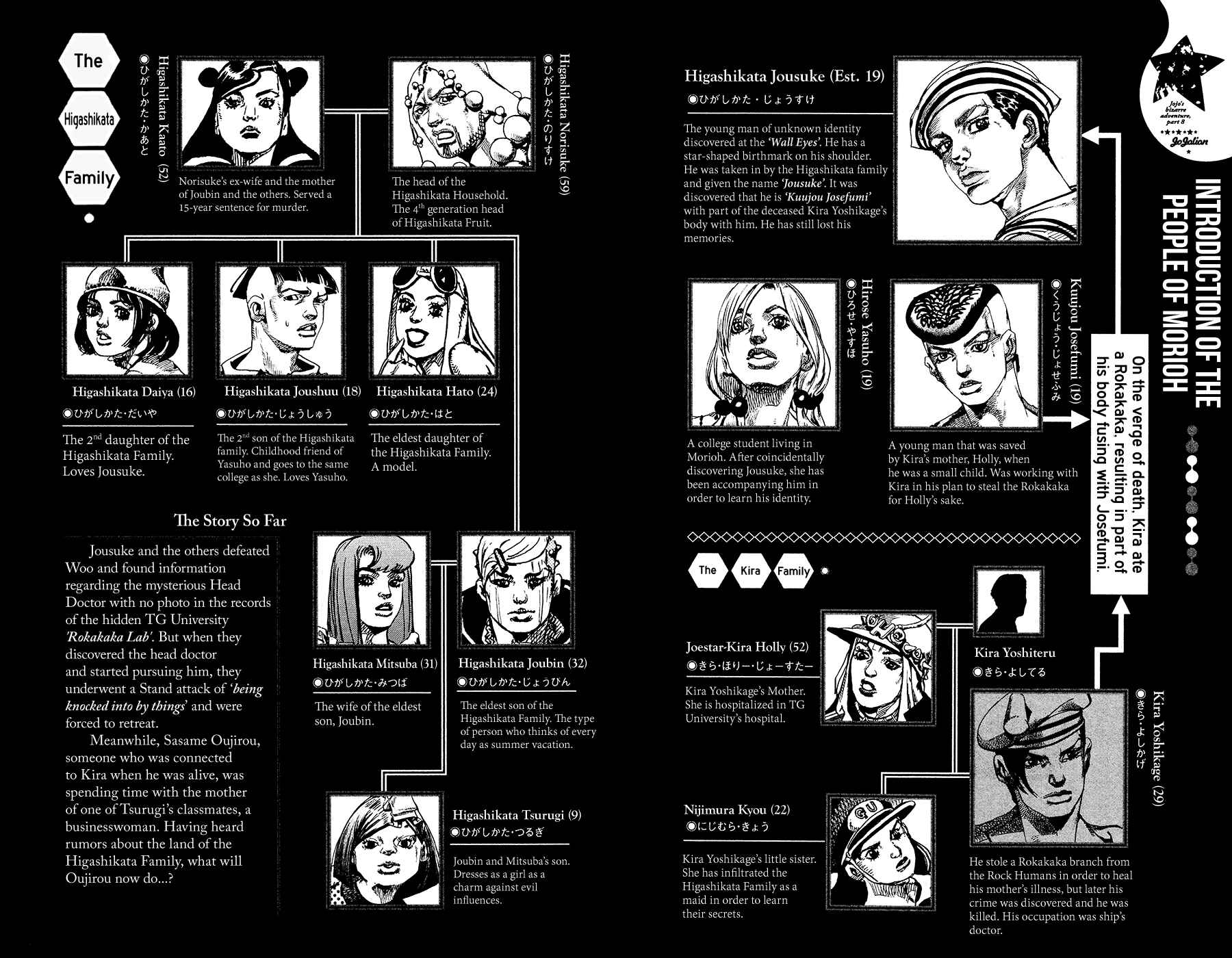 JoJo's Bizarre Adventure Part 8 – JoJolion Chapter 87 page 6