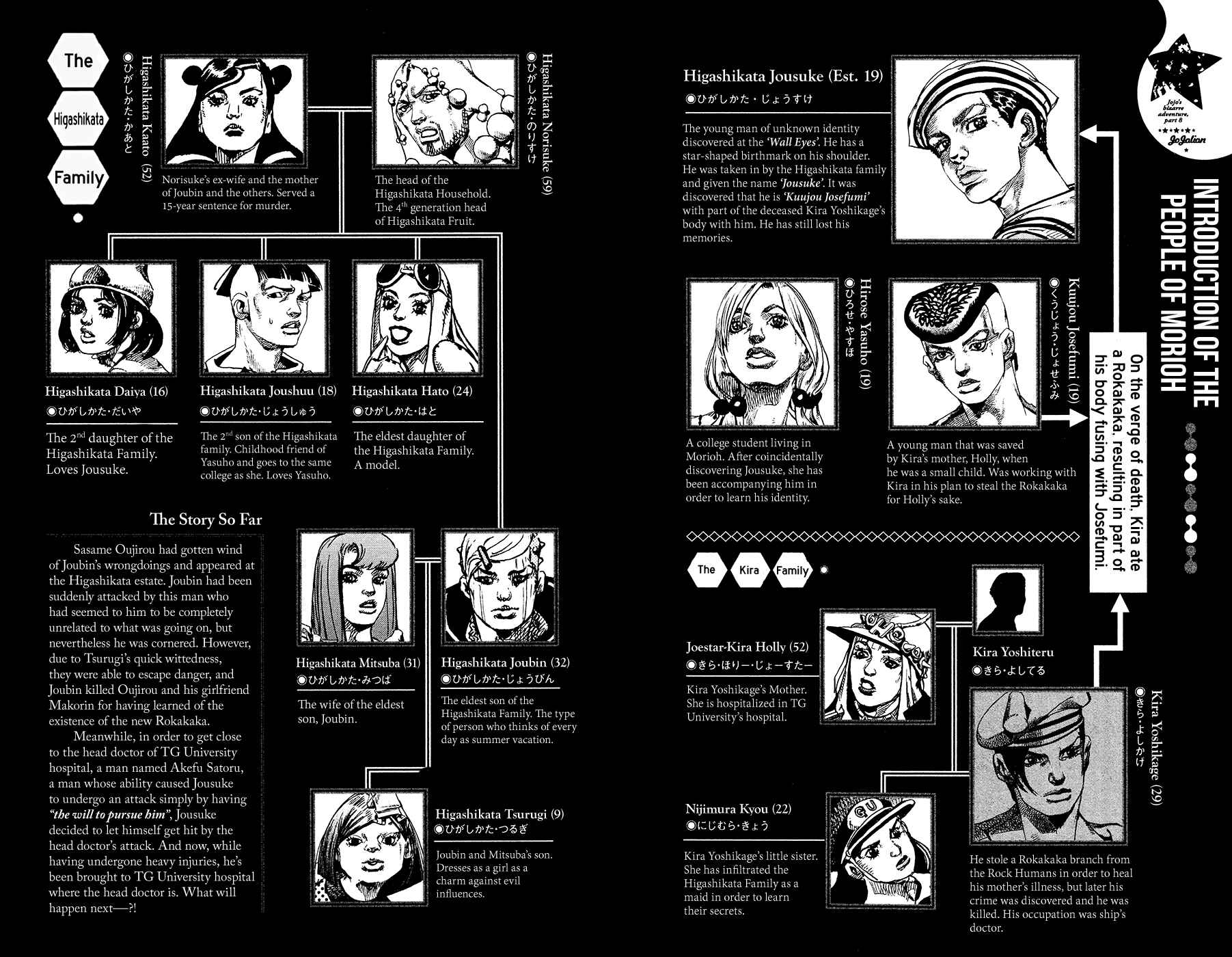 JoJo's Bizarre Adventure Part 8 – JoJolion Chapter 91 page 6