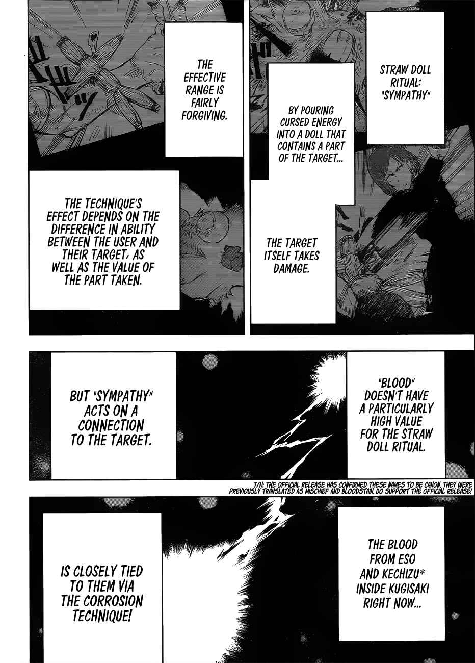 Jujutsu Kaisen Chapter 61 page 2