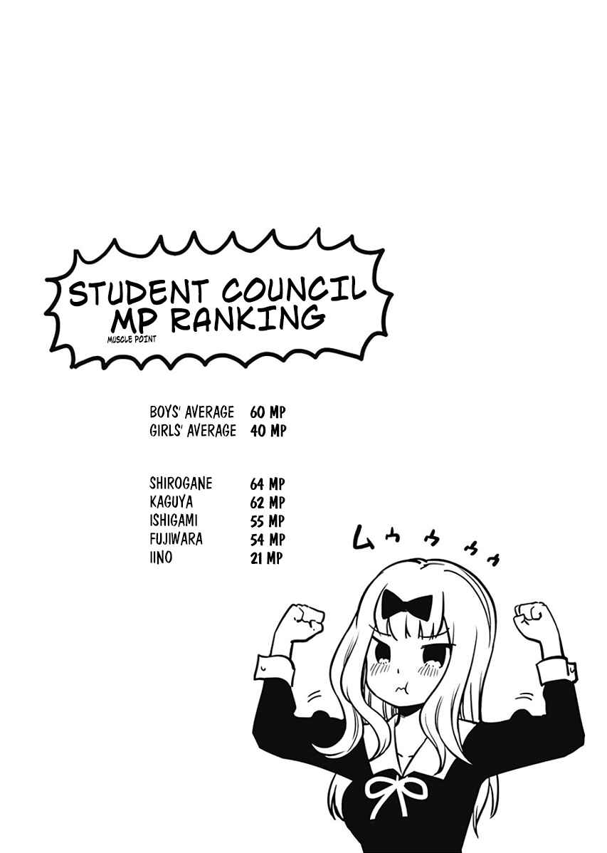Kaguya-sama: Love Is War Chapter 121.5 page 6