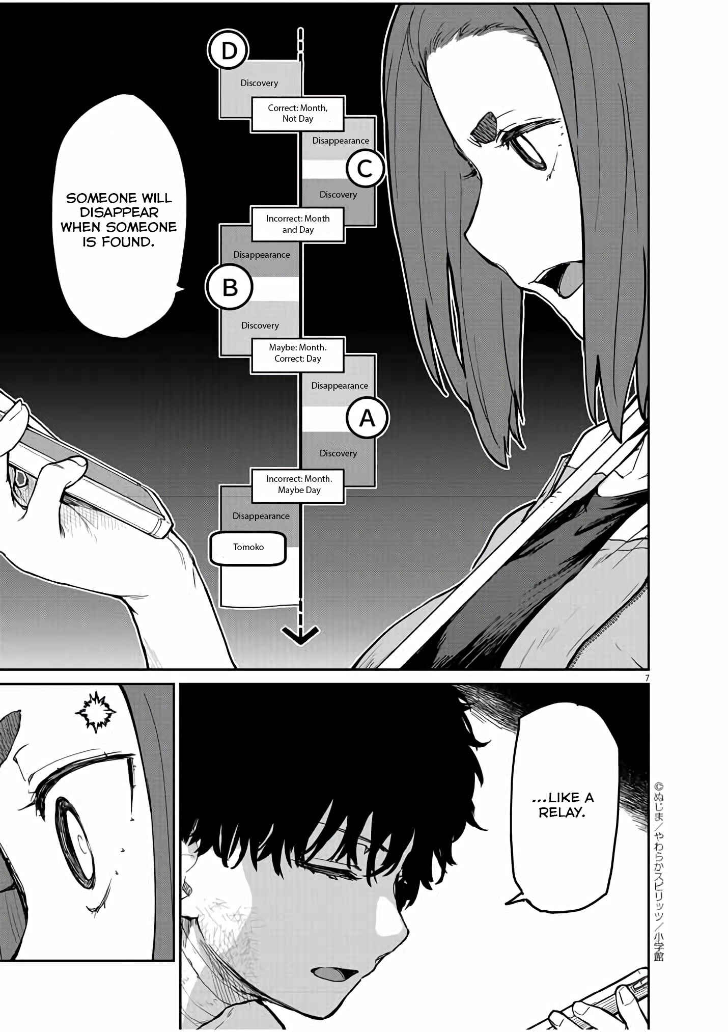 Kaii to Otome to Kamikakushi Chapter 21 page 7