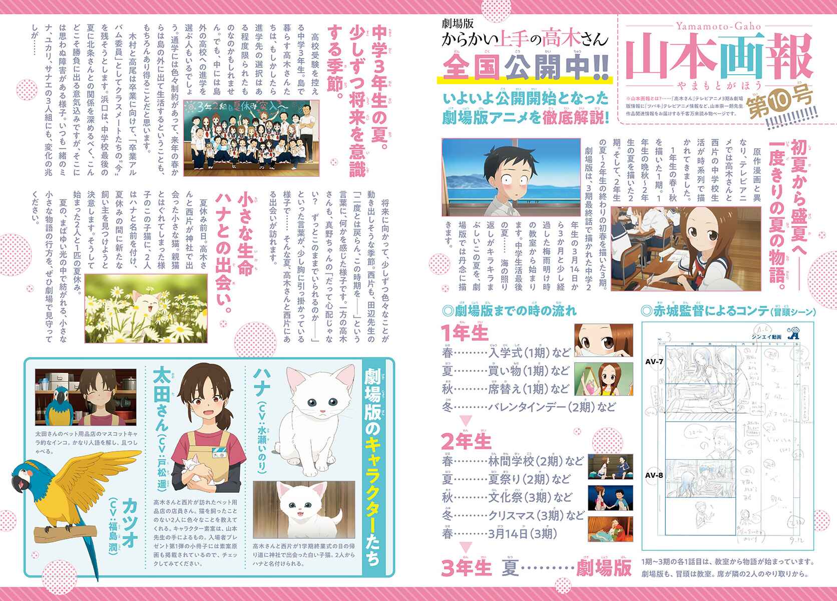 Karakai Jouzu no Takagi-san Chapter 168 page 2