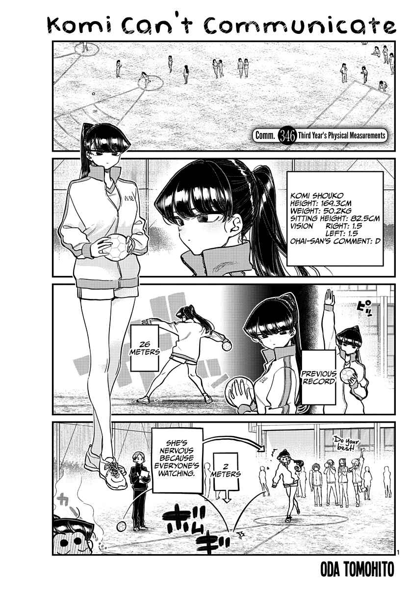 Komi-san wa Komyushou Desu. Chapter 346 page 0